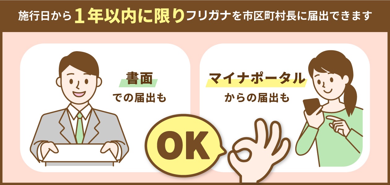 振り仮名の届出について