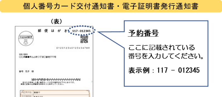 予約番号の確認方法