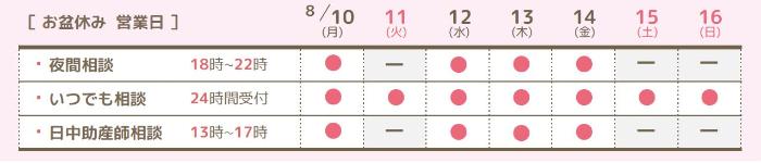 8gatu10kara8gatu16soudantaisei