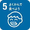 5.よくかんで食べようのアイコン
