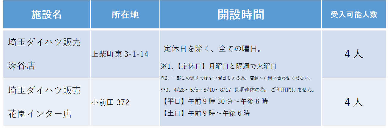 クーリングシェルター