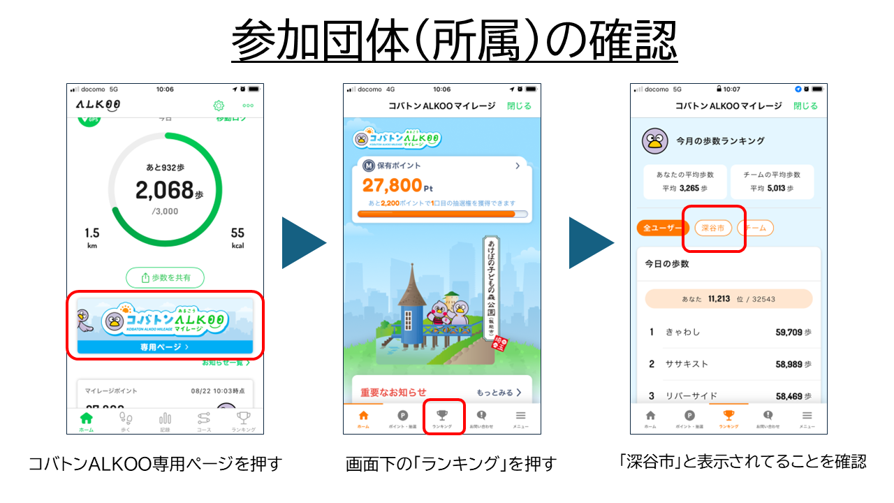 参加団体（所属）の確認