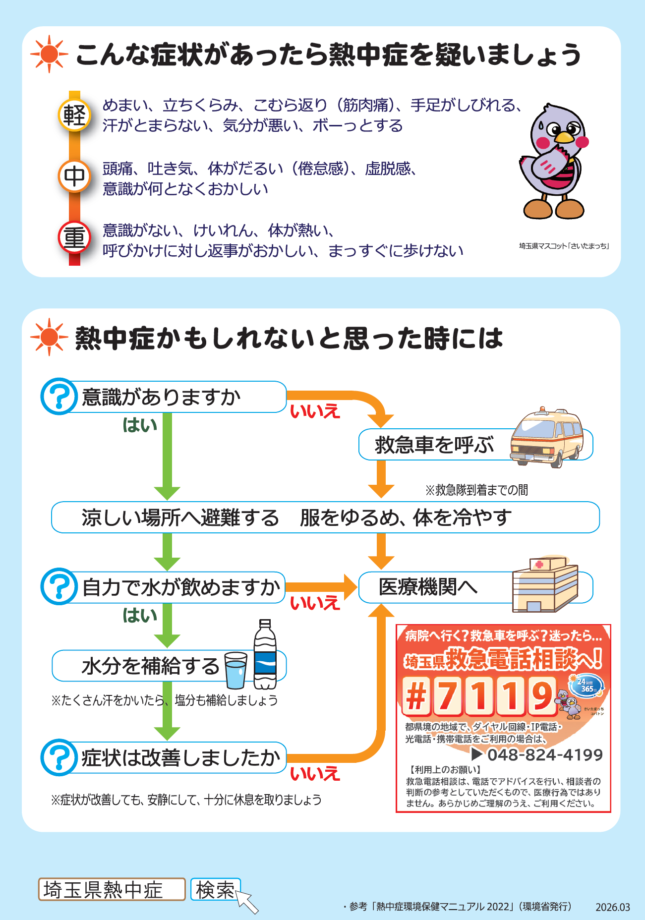 熱中症予防5つのポイント（裏）