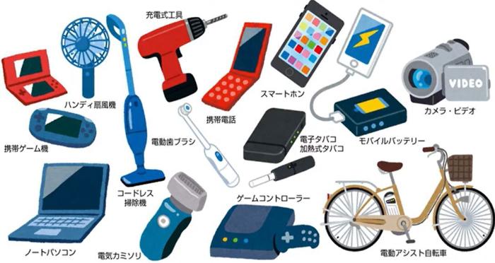 リチウム蓄電池等使用製品イメージ図