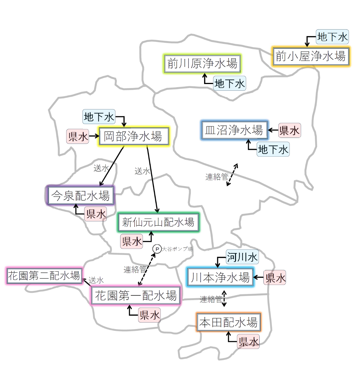 施設概要図