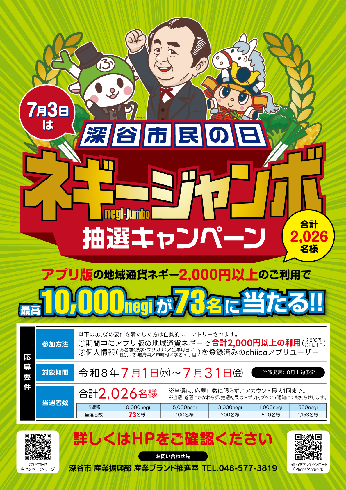 深谷市民の日ネギージャンボ抽選キャンペーンポスター