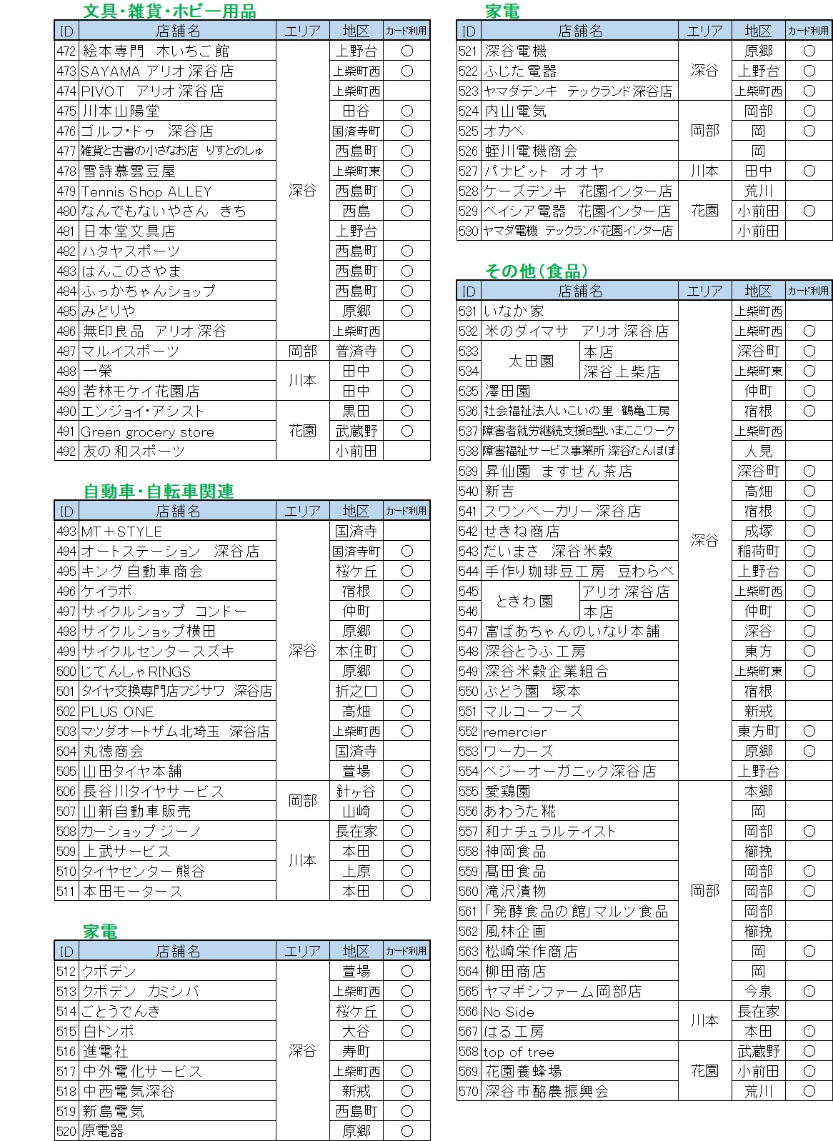 物販3