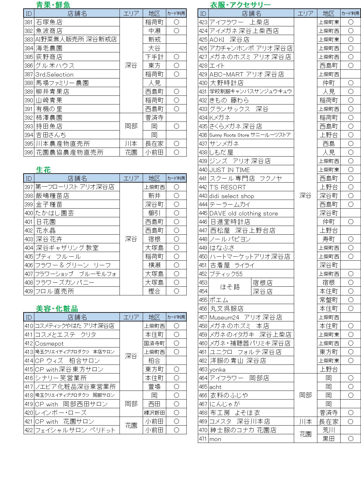 物販2