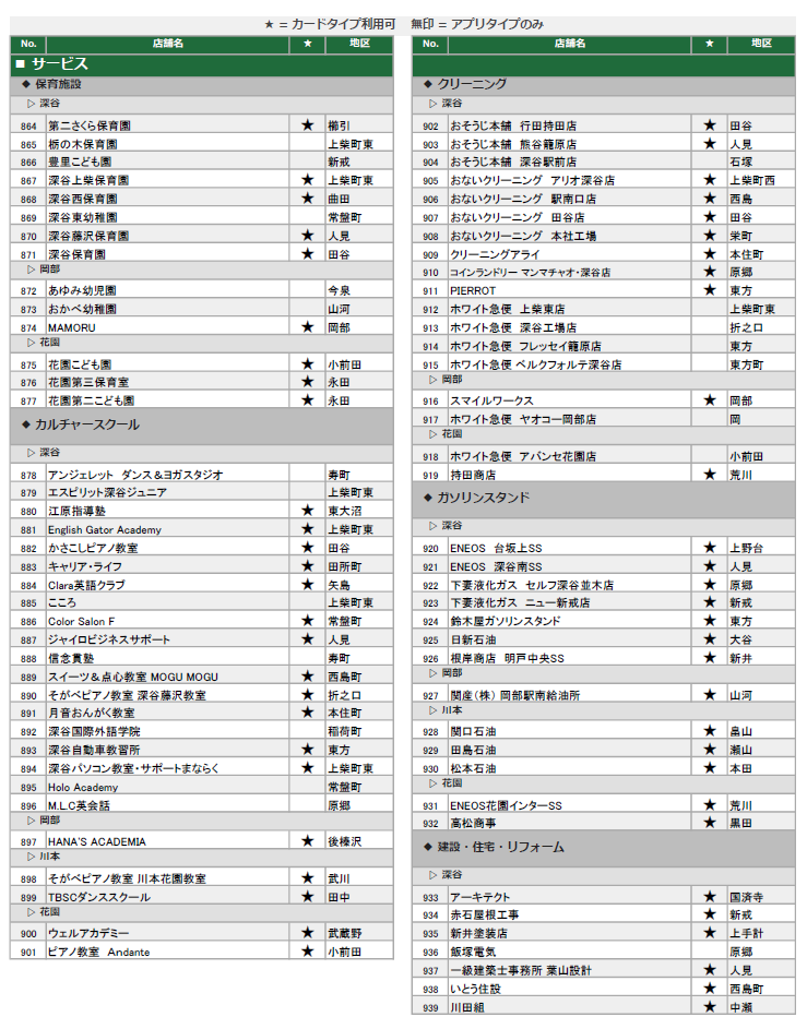 地域通貨ネギー取扱店（サービス3）