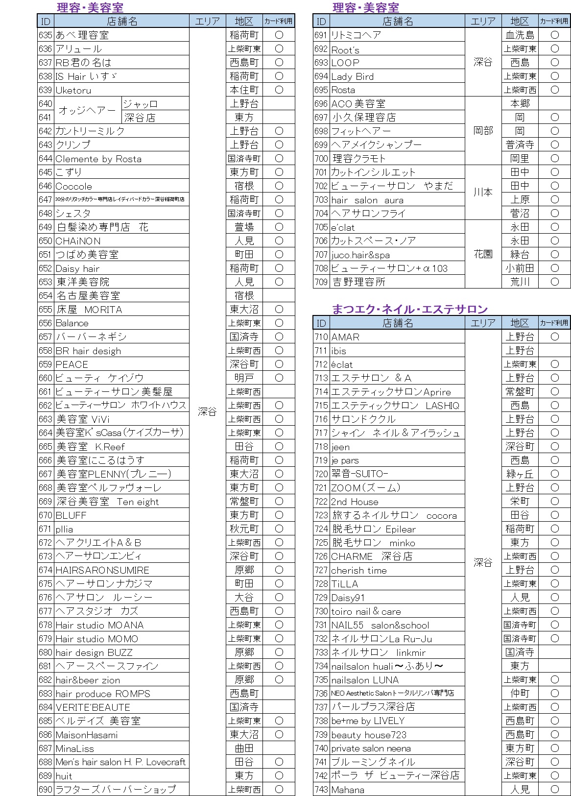 サービス1