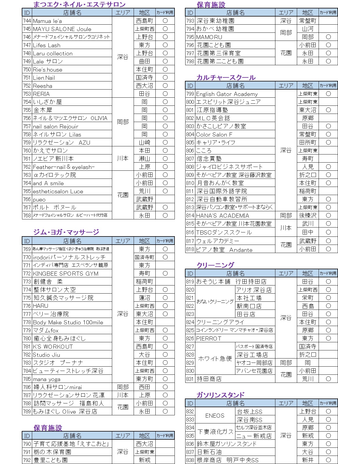 サービス2