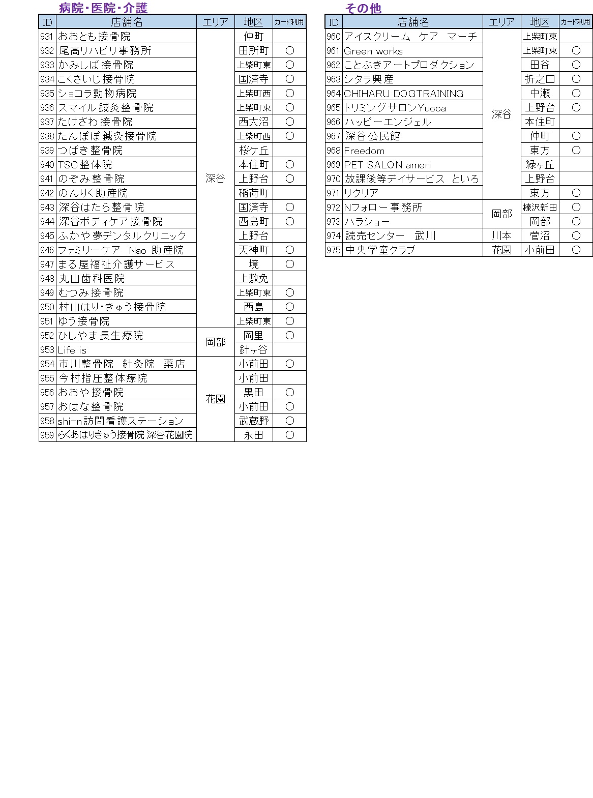 サービス4