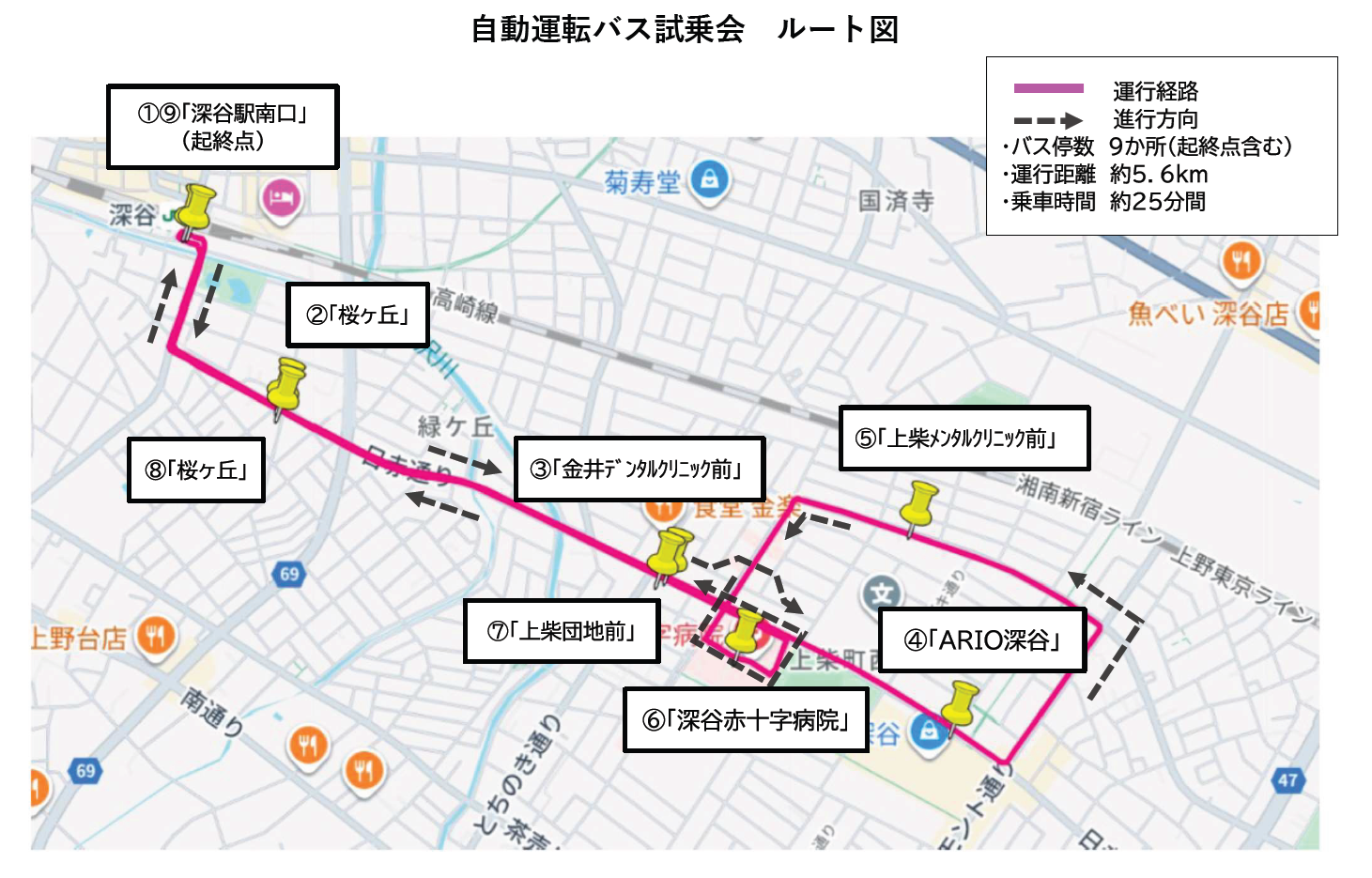 東部実証運行ルート
