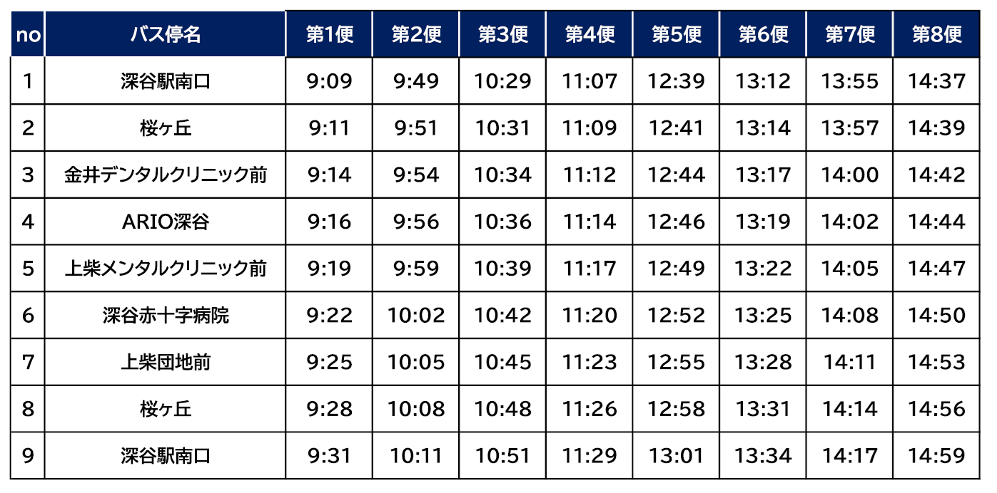 東部実証運行ダイヤ
