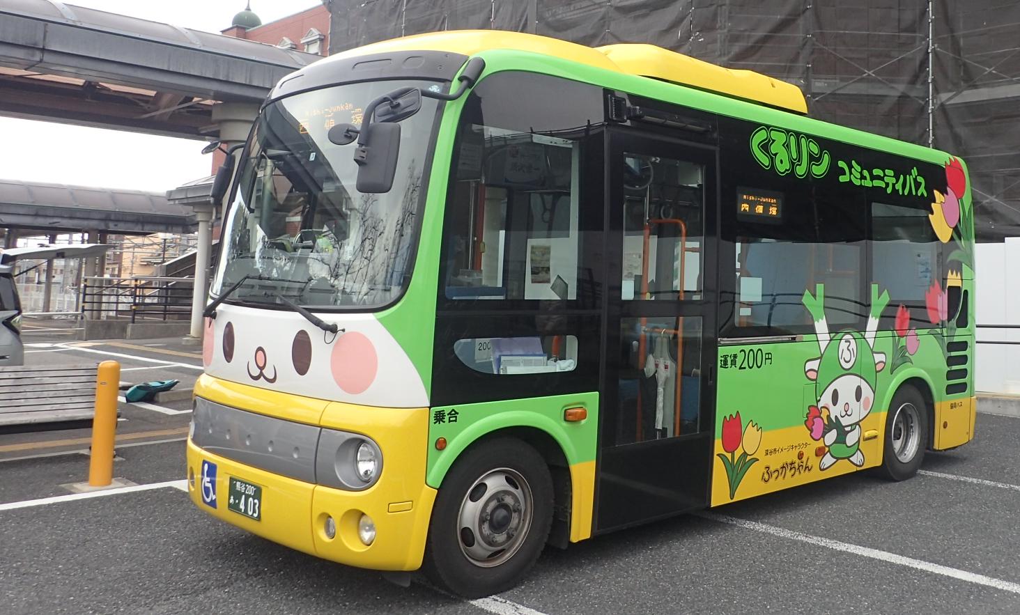 kyusyaryo