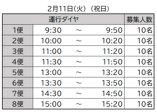 バス運行ダイヤ