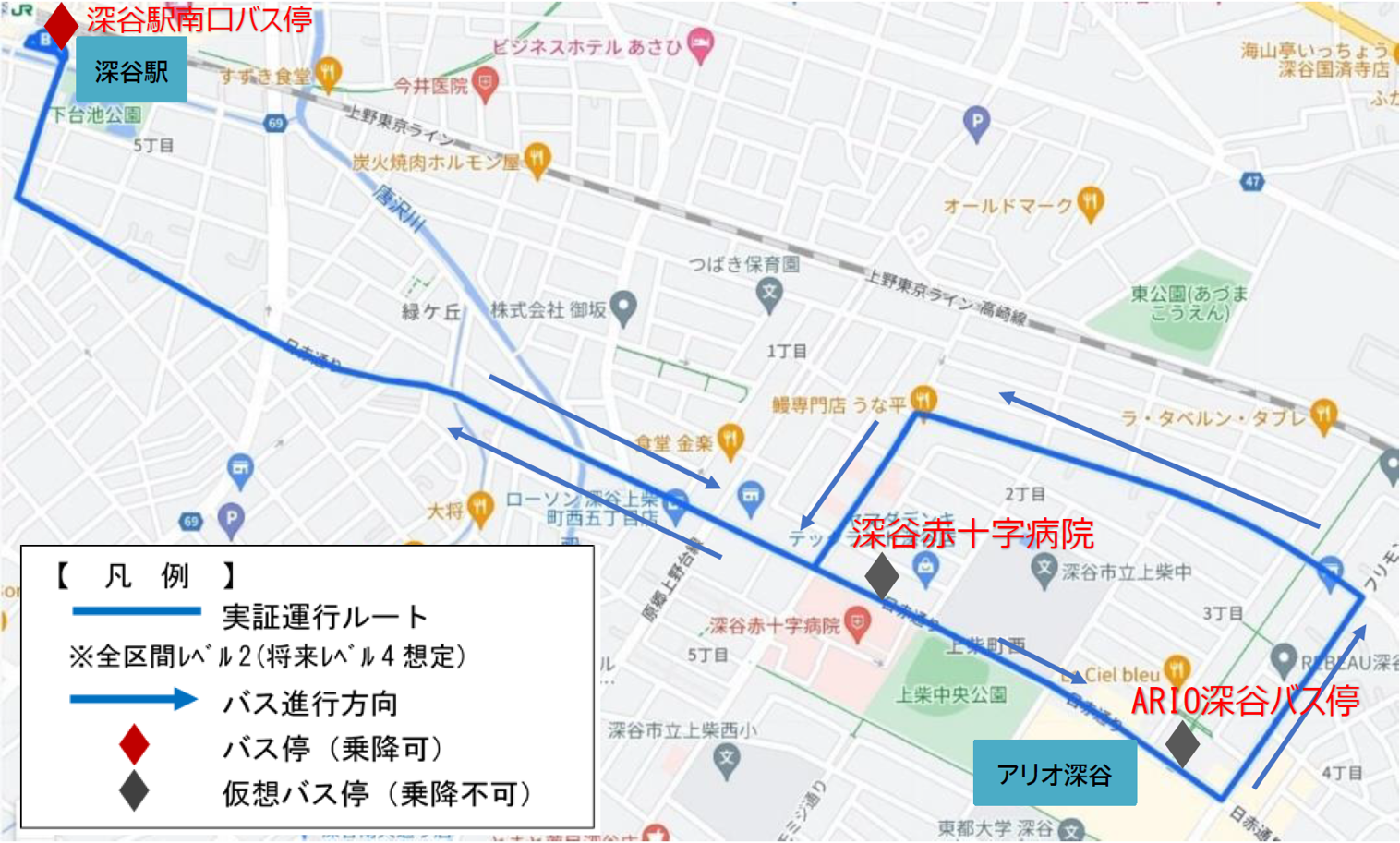 対象経路
