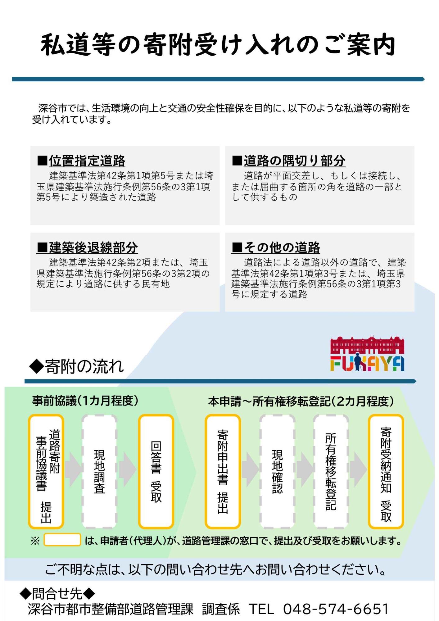 私道等の寄附受入れ案内リーフレット_1