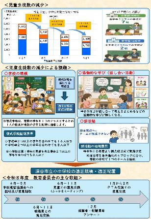 「深谷市教育委員会だより こころざし」第72号（令和8年7月発行）2ページ