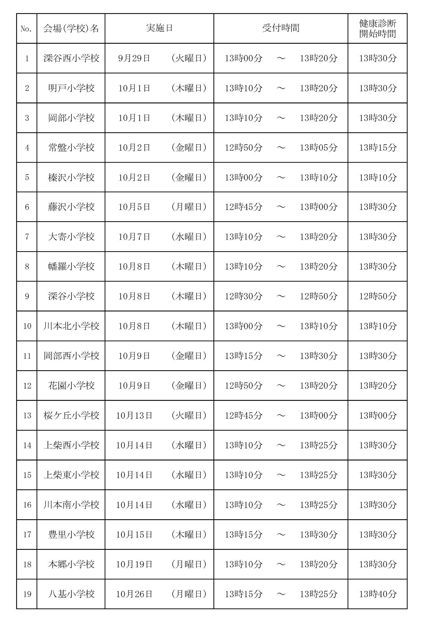 令和8年度就学時健康診断日程表