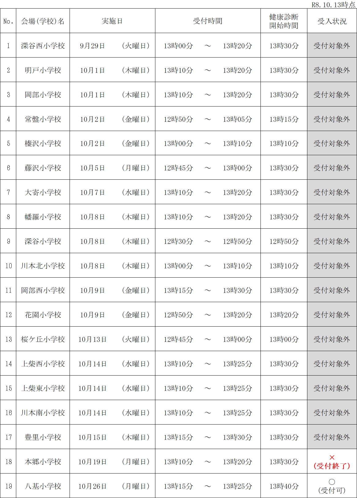 令和8年度就学時健康診断日程表