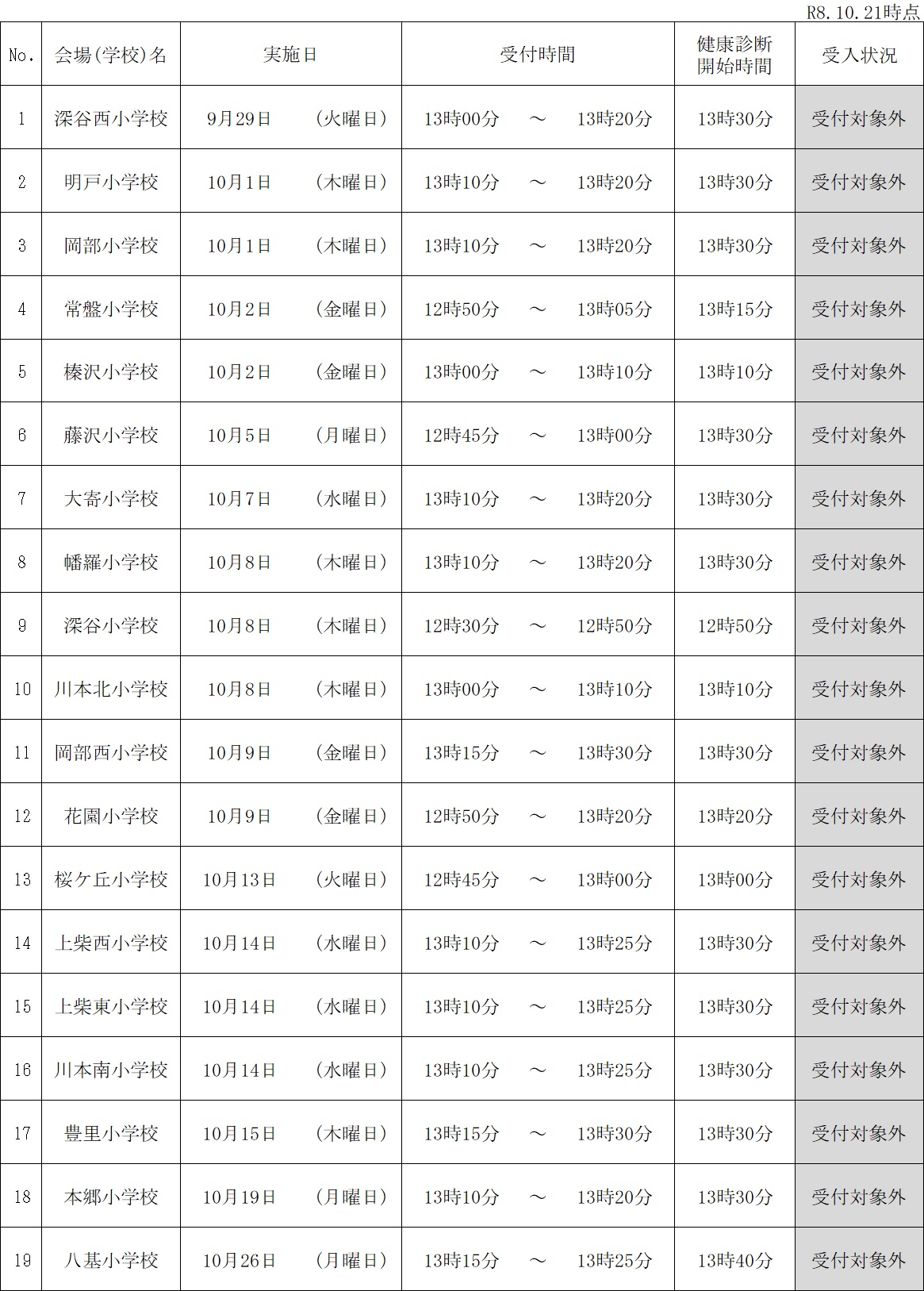 令和8年度就学時健康診断日程表