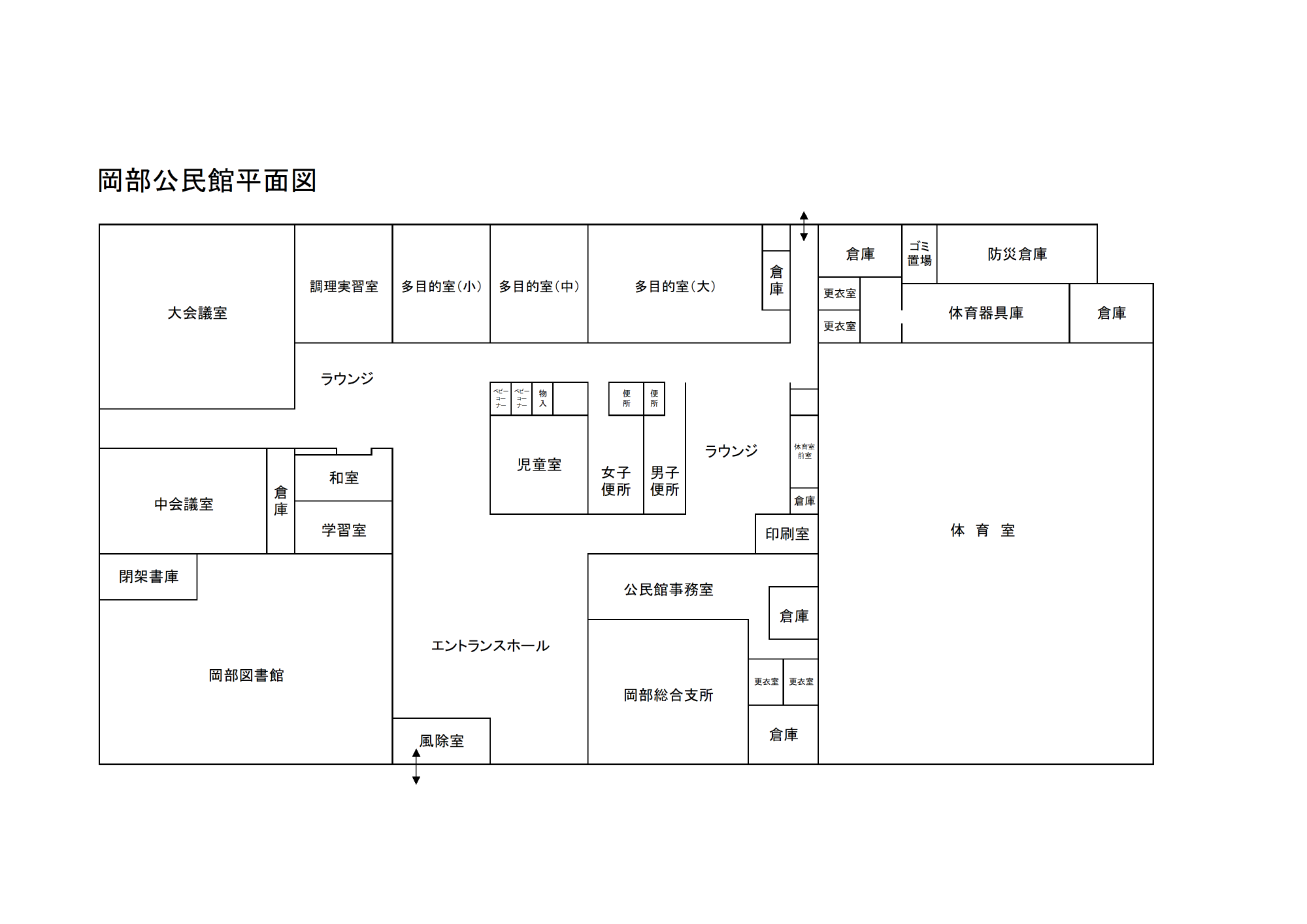 岡部公民館 平面図