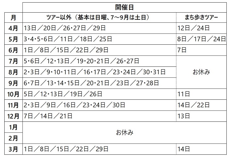 R7お休み処