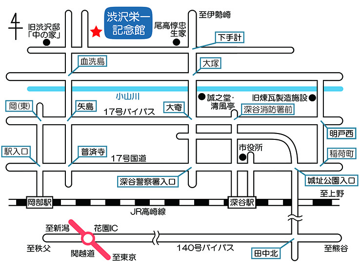 記念館へのアクセス