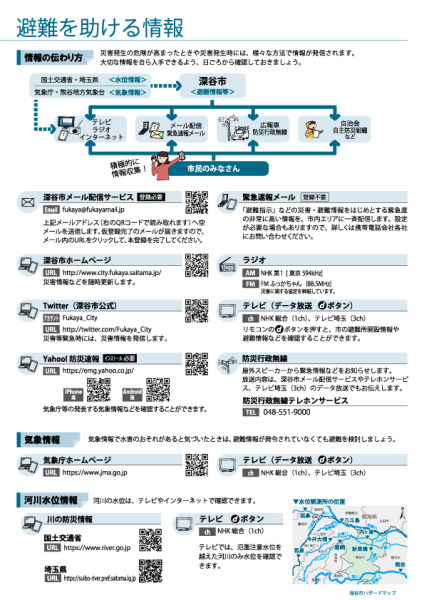 避難を助ける情報