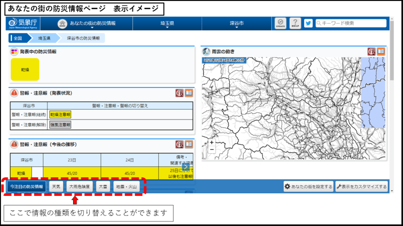 あなたの街の防災情報表示イメージ